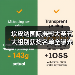 坎皮纳国际摄影大赛五大组别获奖名单全曝光(图2) 坎皮纳国际摄影大赛五大组别获奖名单全曝光(图2)