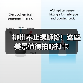 柳州不止螺蛳粉!这些美景值得拍照打卡(图2) 柳州不止螺蛳粉!这些美景值得拍照打卡(图2)