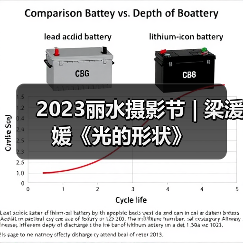 2023丽水摄影节 | 梁湲媛《光的形状》（图2）
