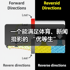 一个能满足体育、新闻摄影的 “优等生”(图2) 一个能满足体育、新闻摄影的 “优等生”(图2)