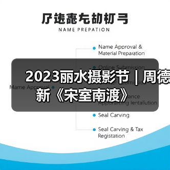 2023丽水摄影节 | 周德新《宋室南渡》（图1）