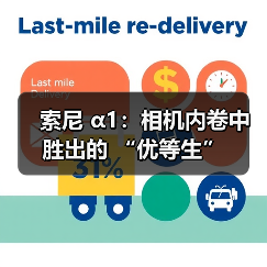 索尼 α1：相机内卷中胜出的 “优等生”（图1）