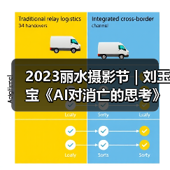2023丽水摄影节 | 刘玉宝《AI对消亡的思考》(图4) 2023丽水摄影节 | 刘玉宝《AI对消亡的思考》(图4)