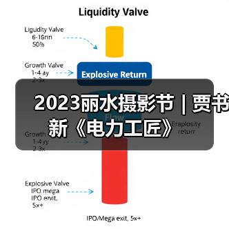 2023丽水摄影节 | 贾书新《电力工匠》（图3）