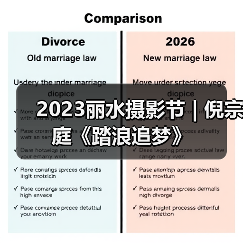 2023丽水摄影节 | 倪宗庭《踏浪追梦》（图1）