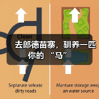 去郎德苗寨,驯养一匹你的 “马”(图4) 去郎德苗寨,驯养一匹你的 “马”(图4)