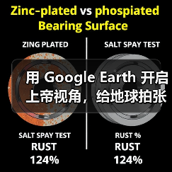 用 Google Earth 开启上帝视角，给地球拍张肖像！（图2）