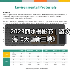2023丽水摄影节 | 游文海《大画新三峡》（图4）