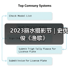 2023丽水摄影节 | 史优俊《渔歌》（图3）