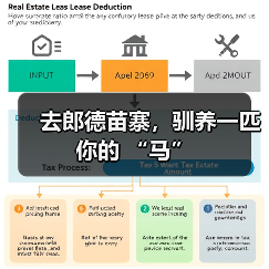 去郎德苗寨,驯养一匹你的 “马”(图2) 去郎德苗寨,驯养一匹你的 “马”(图2)