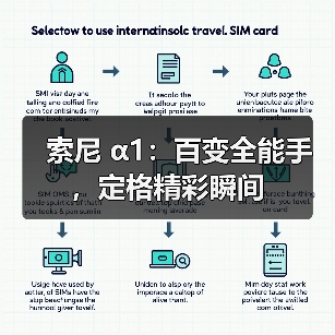 索尼 α1:百变全能手,定格精彩瞬间(图2) 索尼 α1:百变全能手,定格精彩瞬间(图2)