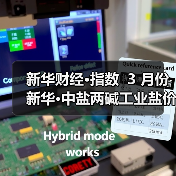 新华财经•指数∣3 月份新华•中盐两碱工业盐价格指数微幅上扬（图1）