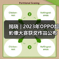 揭晓 | 2023年OPPO超影像大赛获奖作品公布(图1) 揭晓 | 2023年OPPO超影像大赛获奖作品公布(图1)