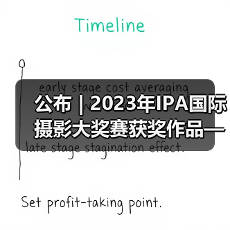 公布 | 2023年IPA国际摄影大奖赛获奖作品——非专业组-特殊类（图1）