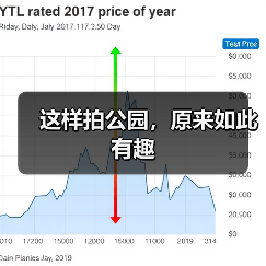 这样拍公园,原来如此有趣(图2) 这样拍公园,原来如此有趣(图2)