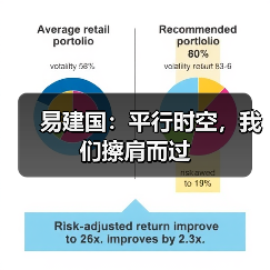 易建国:平行时空,我们擦肩而过(图4) 易建国:平行时空,我们擦肩而过(图4)