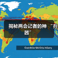 揭秘两会记者的神 “兵器”(图3) 揭秘两会记者的神 “兵器”(图3)