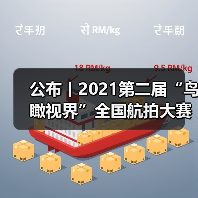 公布丨2021第二届“鸟瞰视界”全国航拍大赛获奖作品——短视频类(图4) 公布丨2021第二届“鸟瞰视界”全国航拍大赛获奖作品——短视频类(图4)