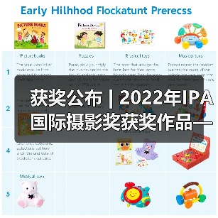 获奖公布 | 2022年IPA国际摄影奖获奖作品——非专业组-建筑类（图3）