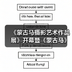 《蒙古马摄影艺术作品展》开幕暨《蒙古马》画册首发式在深圳美术馆隆重开幕(图1) 《蒙古马摄影艺术作品展》开幕暨《蒙古马》画册首发式在深圳美术馆隆重开幕(图1)