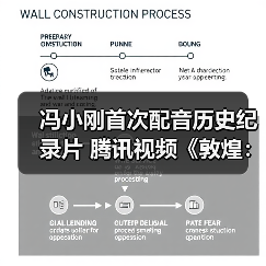 冯小刚首次配音历史纪录片 腾讯视频《敦煌：生而传奇》定档 3 月 25 日（图4）