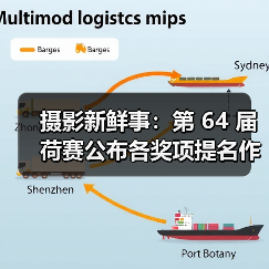 摄影新鲜事：第 64 届荷赛公布各奖项提名作品 | 索尼推出微单相机用蓝牙无线话筒套装 ECM-W2BT（图2）