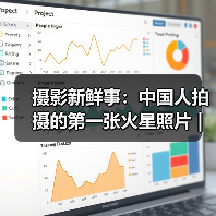 摄影新鲜事:中国人拍摄的第一张火星照片 | 英国举办 “最囧宿醉摄影比赛”……(图2) 摄影新鲜事:中国人拍摄的第一张火星照片 | 英国举办 “最囧宿醉摄影比赛”……(图2)