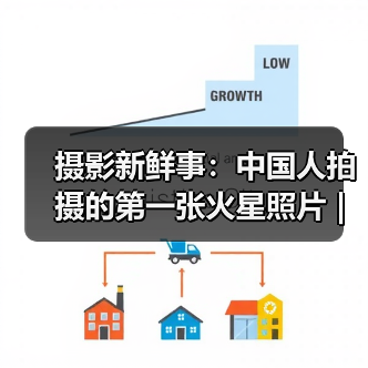 摄影新鲜事:中国人拍摄的第一张火星照片 | 英国举办 “最囧宿醉摄影比赛”……(图4) 摄影新鲜事:中国人拍摄的第一张火星照片 | 英国举办 “最囧宿醉摄影比赛”……(图4)