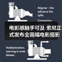 电影感触手可及 索尼正式发布全画幅电影摄影机 FX3(图3) 电影感触手可及 索尼正式发布全画幅电影摄影机 FX3(图3)