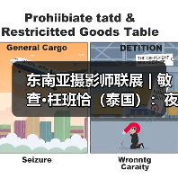 东南亚摄影师联展 | 敏查•枉班恰(泰国):夜游(图3) 东南亚摄影师联展 | 敏查•枉班恰(泰国):夜游(图3)