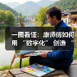 一图看懂：康师傅如何用 “数字化” 创造 “美好生活”（图2）