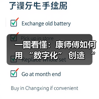 一图看懂：康师傅如何用 “数字化” 创造 “美好生活”（图3）