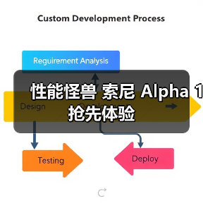 性能怪兽 索尼 Alpha 1 抢先体验（图1）