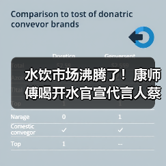 水饮市场沸腾了！康师傅喝开水官宣代言人蔡徐坤（图1）