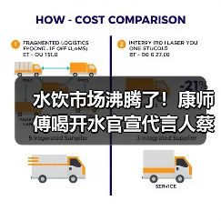 水饮市场沸腾了！康师傅喝开水官宣代言人蔡徐坤（图2）