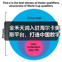 金禾天润入驻海尔卡奥斯平台，打造中国数字化农业示范样板（图3）