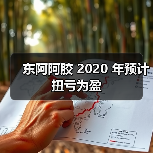 东阿阿胶 2020 年预计扭亏为盈(图4) 东阿阿胶 2020 年预计扭亏为盈(图4)