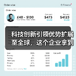 科技创新引领优势扩展至全球,这个企业拿到了 33 项国际认可(图3) 科技创新引领优势扩展至全球,这个企业拿到了 33 项国际认可(图3)