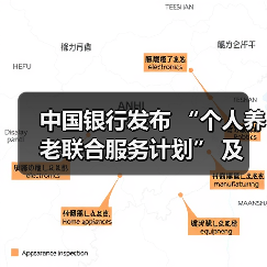 中国银行发布 “个人养老联合服务计划” 及 “岁悦长情” 个人养老服务品牌(图1) 中国银行发布 “个人养老联合服务计划” 及 “岁悦长情” 个人养老服务品牌(图1)