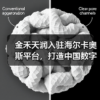 金禾天润入驻海尔卡奥斯平台,打造中国数字化农业示范样板(图1) 金禾天润入驻海尔卡奥斯平台,打造中国数字化农业示范样板(图1)