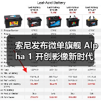 索尼发布微单旗舰 Alpha 1 开创影像新时代(图3) 索尼发布微单旗舰 Alpha 1 开创影像新时代(图3)
