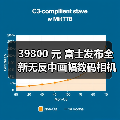 39800 元 富士发布全新无反中画幅数码相机 GFX100S(图4) 39800 元 富士发布全新无反中画幅数码相机 GFX100S(图4)