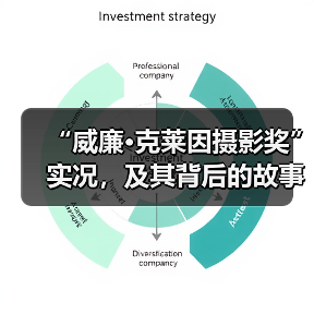“威廉·克莱因摄影奖” 实况,及其背后的故事(图4) “威廉·克莱因摄影奖” 实况,及其背后的故事(图4)