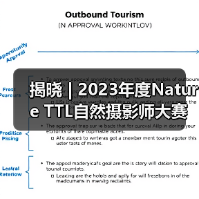 揭晓 | 2023年度Nature TTL自然摄影师大赛获奖作品公布(图2) 揭晓 | 2023年度Nature TTL自然摄影师大赛获奖作品公布(图2)