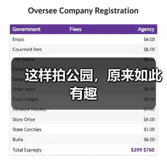 这样拍公园,原来如此有趣(图3) 这样拍公园,原来如此有趣(图3)