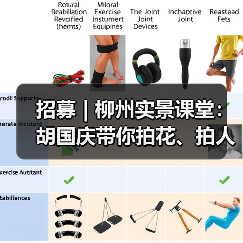 招募 | 柳州实景课堂:胡国庆带你拍花、拍人、拍车,听讲座……快来!(图4) 招募 | 柳州实景课堂:胡国庆带你拍花、拍人、拍车,听讲座……快来!(图4)
