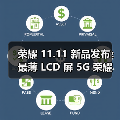 荣耀 11.11 新品发布:最薄 LCD 屏 5G 荣耀 X30i、行业唯一 5G 大屏荣耀 X30 Max 登场(图2) 荣耀 11.11 新品发布:最薄 LCD 屏 5G 荣耀 X30i、行业唯一 5G 大屏荣耀 X30 Max 登场(图2)