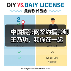 中国摄影网签约摄影师王乃功：和你在一起（图3）