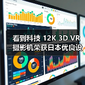 看到科技 12K 3D VR 摄影机荣获日本优良设计大奖 2021 BEST100(图1) 看到科技 12K 3D VR 摄影机荣获日本优良设计大奖 2021 BEST100(图1)