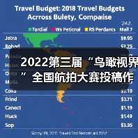 2022第三届“鸟瞰视界”全国航拍大赛投稿作品精选(60)(图2) 2022第三届“鸟瞰视界”全国航拍大赛投稿作品精选(60)(图2)